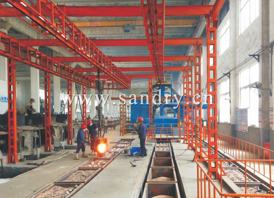 覆膜砂壳型埋砂造型