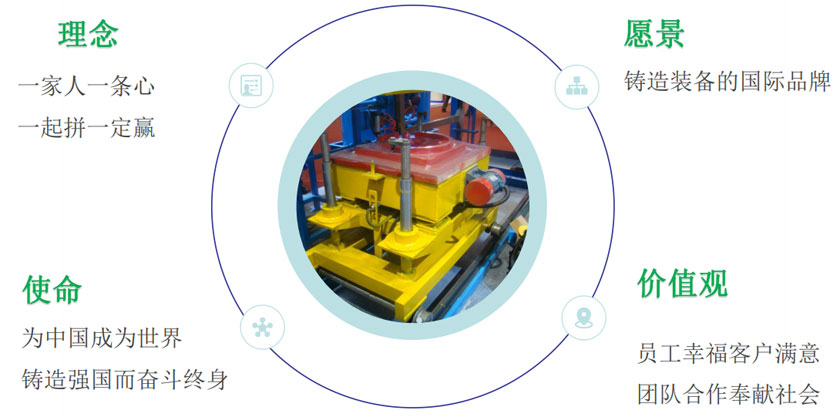 jbo竞博·(电竞)Dota2、LoL、CSGO等电较量事竞猜