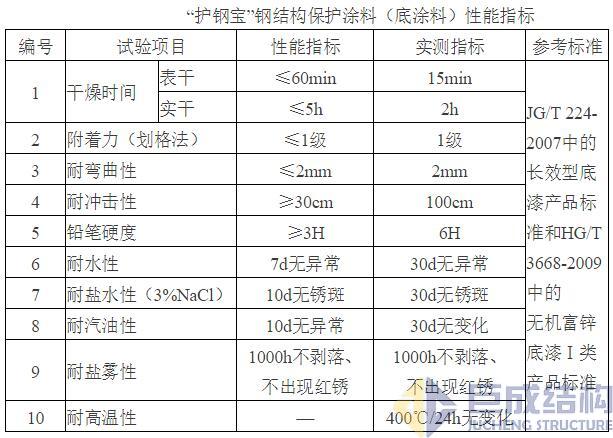 金莎国际网站官网 - welcome