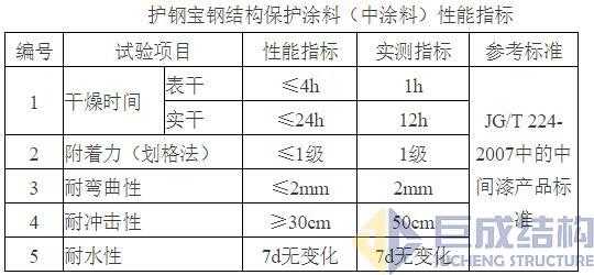 金莎国际网站官网 - welcome