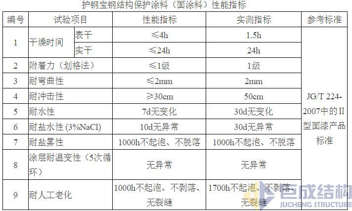 金莎国际网站官网 - welcome