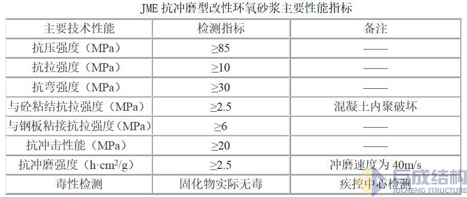 金莎国际网站官网 - welcome