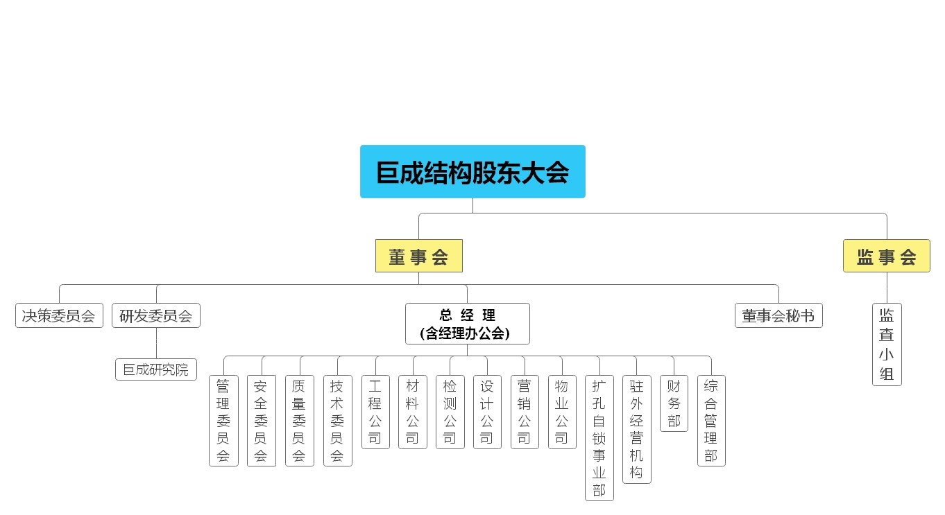 金莎国际网站官网 - welcome